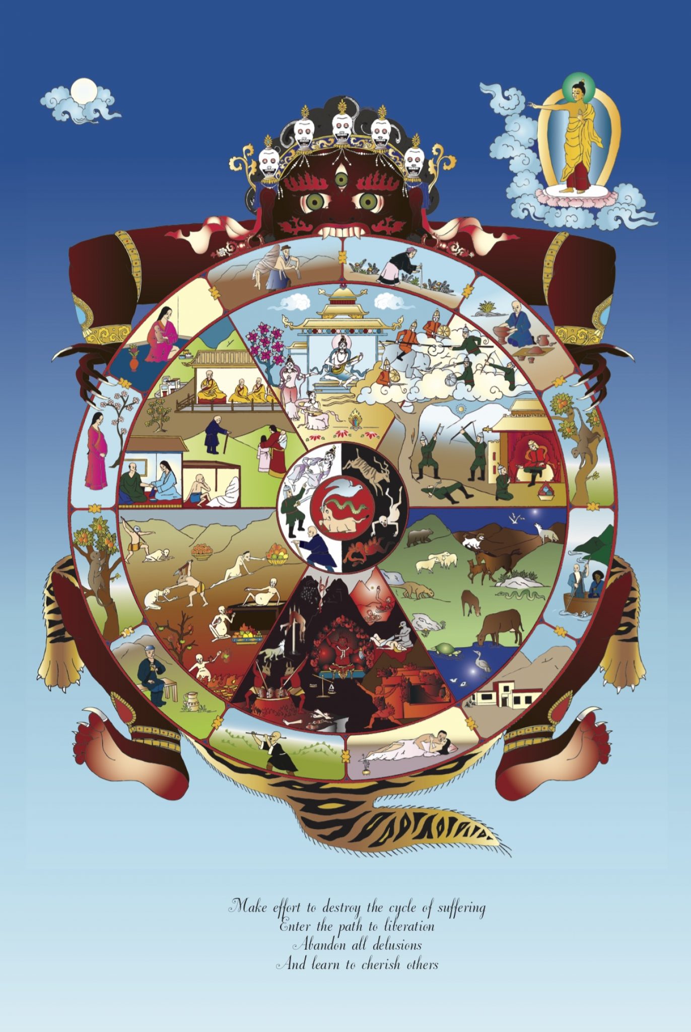 Wie der Kreislauf des Leidens zerstört wird KadampaBuddhismus Wie der Kreislauf des Leidens zerstört wird KadampaBuddhismus